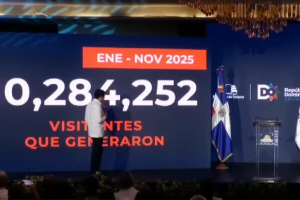 RD alcanzó 10,284,251 visitantes entre enero-noviembre 2025, anunció Collado