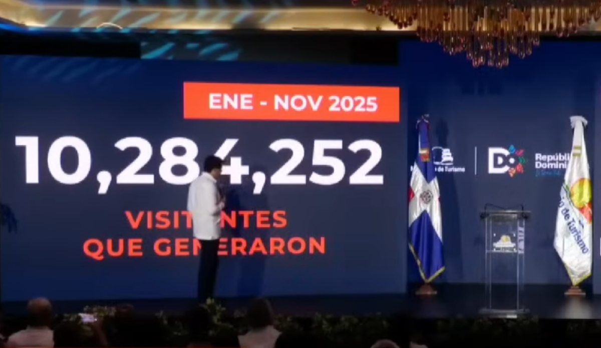 RD alcanzó 10,284,251 visitantes entre enero-noviembre 2025, anunció Collado