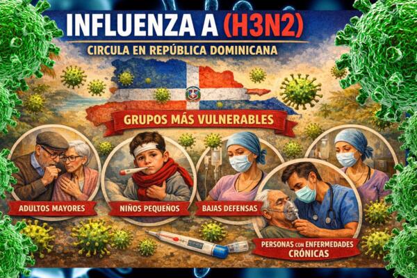 Autoridades de salud llaman a extremar las medidas preventivas ante la circulación de la Influenza A (H3N2) en el país, especialmente en niños, adultos mayores, embarazadas y personas con enfermedades crónicas.