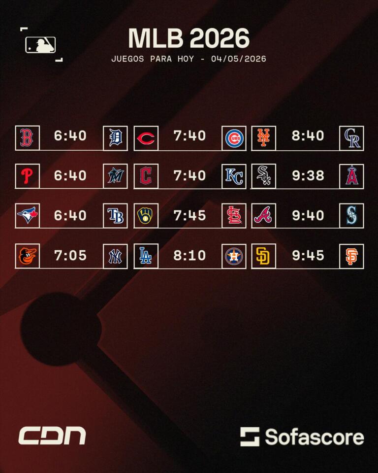MLB hoy: juegos y horarios del 4 de mayo 2026