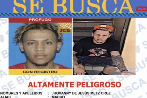 La Policía en Santiago mantiene un mural con los rostros y datos de 98 prófugos vinculados a asesinatos por encargo, sicariato, tentativas de homicidio, asociaciones de malhechores, atracos a mano armada y narcotráfico. El panel, ubicado en la sede del Departamento de Investigaciones Criminales (Dicrim), muestra fotografía, nombre, cédula, delito imputado y orden de arresto; muchos carteles advierten que los buscados son peligrosos y están fuertemente armados. Las autoridades presentan el mural como una herramienta para que la ciudadanía identifique a los fugitivos y aporte información confidencial que facilite detenciones. Entre los más notorios figura Jhovanny de Jesús Metz Cruz, alias “Macho”, señalado como principal implicado en el asesinato del chofer Deivy Carlos Abreu Quezada. La presencia de 98 buscados revela la magnitud del reto para el sistema de seguridad y justicia en Santiago y la región del Cibao.