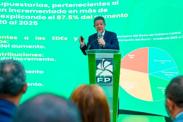 Foto: Fuente externa 