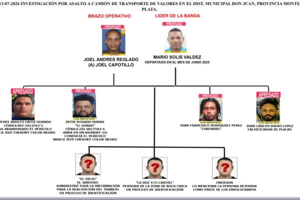 Arrestan clonador de placas y conductor implicado en atraco.
