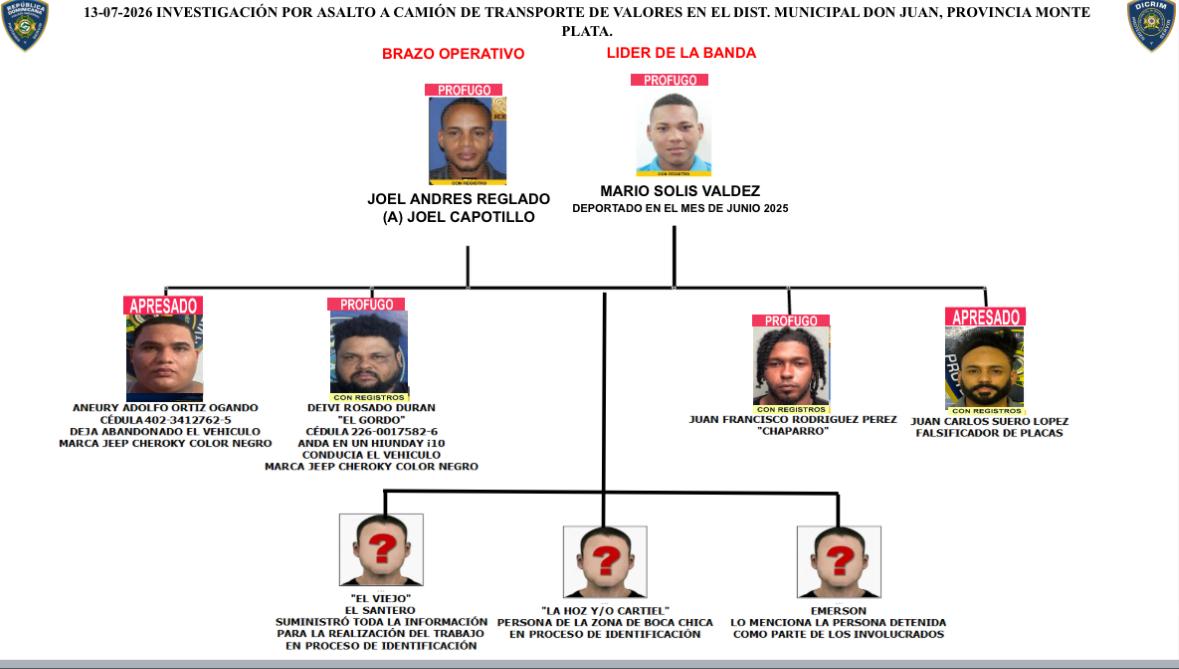asalto a camión de valores
