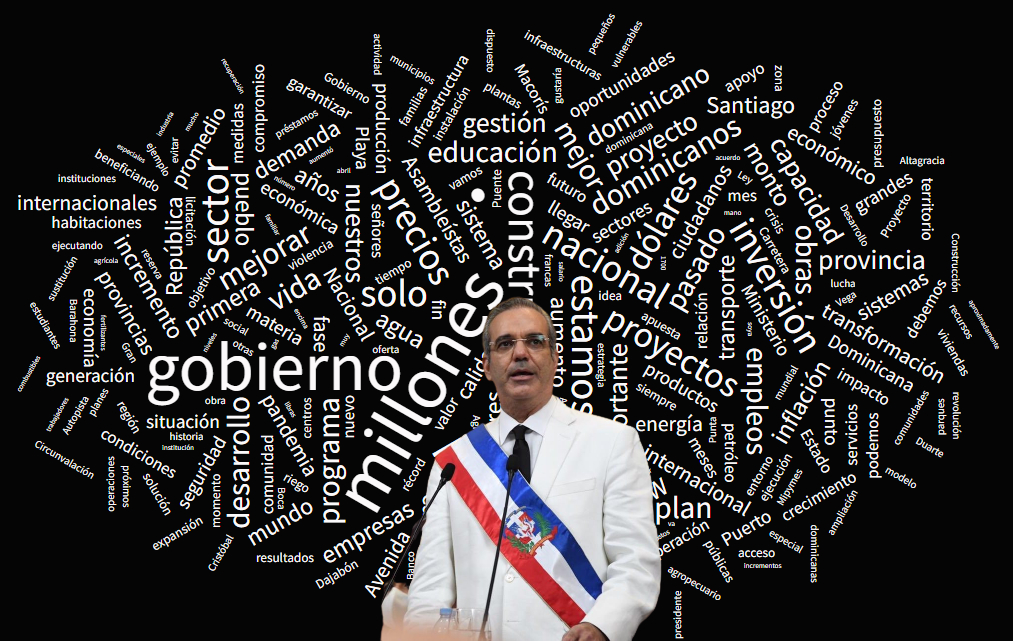 Las palabras más usadas por Abinader en sus rendiciones de cuentas