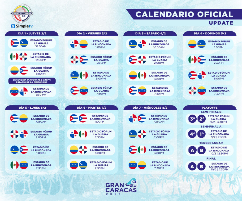 La guía definitiva de la Serie del Caribe Gran Caracas 2023