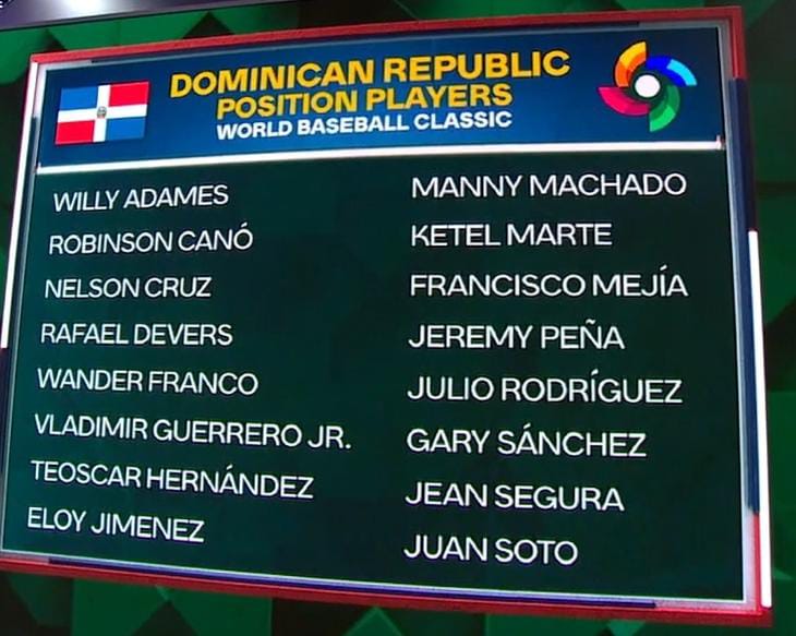 Domincan Republic 2023 WBC Roster, This Dominican Republic squad is  looking SERIOUS for the 2023 🇩🇴 🔥, By MLB Network