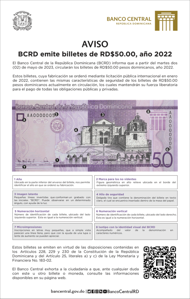 Circularán Nuevos Billetes De Rd200 Y Rd50 A Partir De Mayo 9237