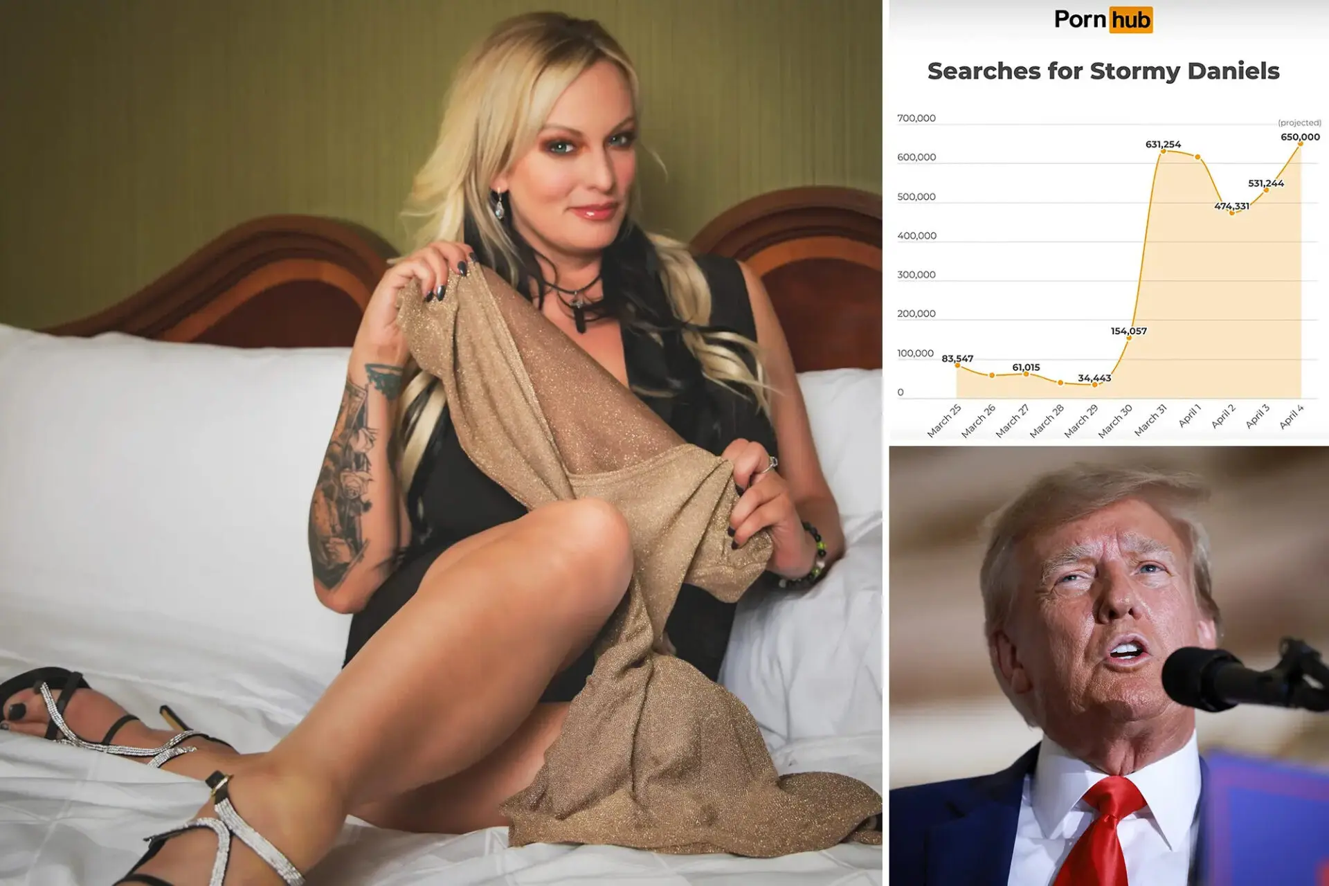 Videos de Stormy Daniels batieron récords el día de la audiencia de Trump