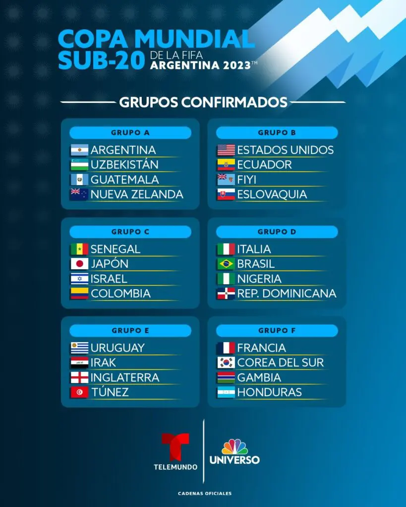 RD en el "grupo de la muerte" del Mundial FIFA Sub 20