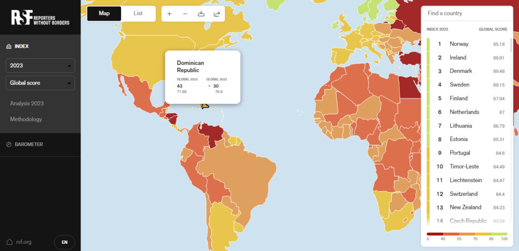 Dónde la libertad de prensa está más amenazada en todo el mundo