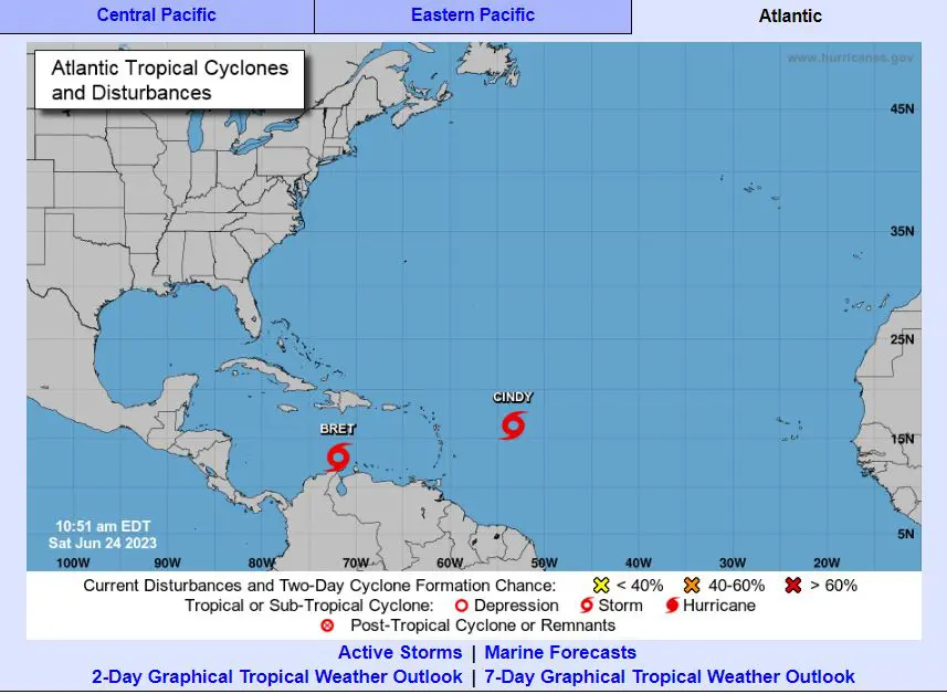 Descontinúan alerta por lluvias; Bret se debilita  
