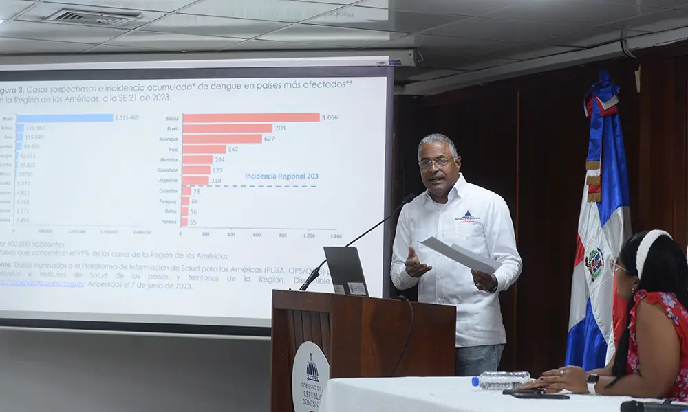 El titular de las Direcciones Provinciales y Áreas de Salud, Luis Rosario, ofreció las nuevas informaciones. Félix de la Cruz
