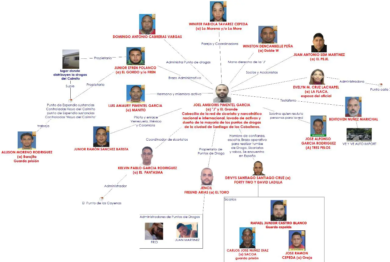 Las dos redes criminales que busca desmantelar la Operación Halcón IV