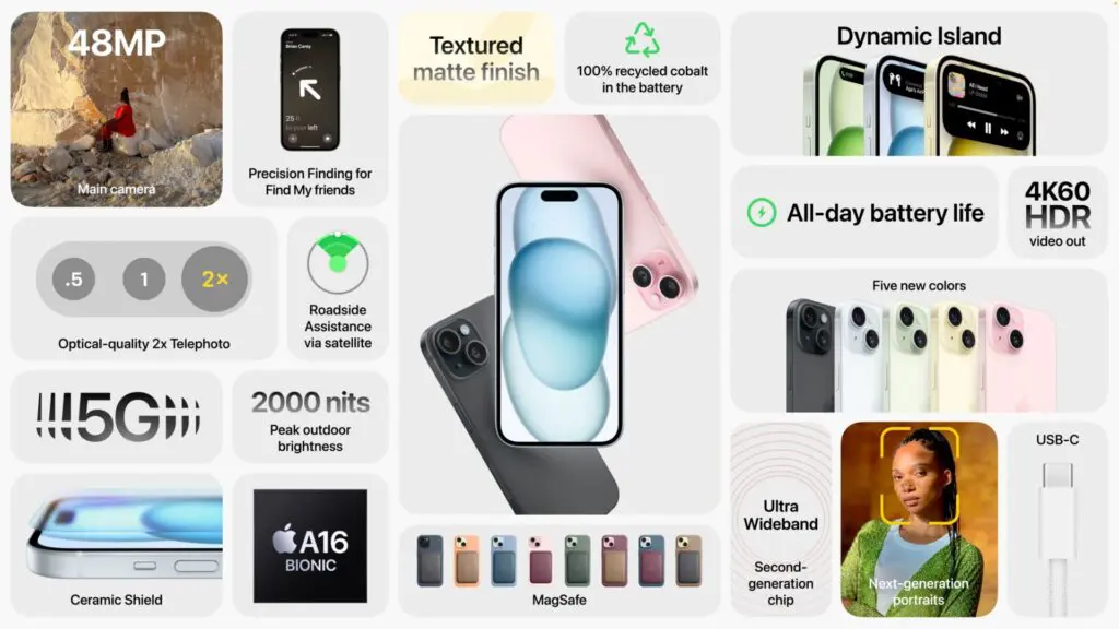 Estos son los precios del iPhone 15 y iPhone 15 Plus
