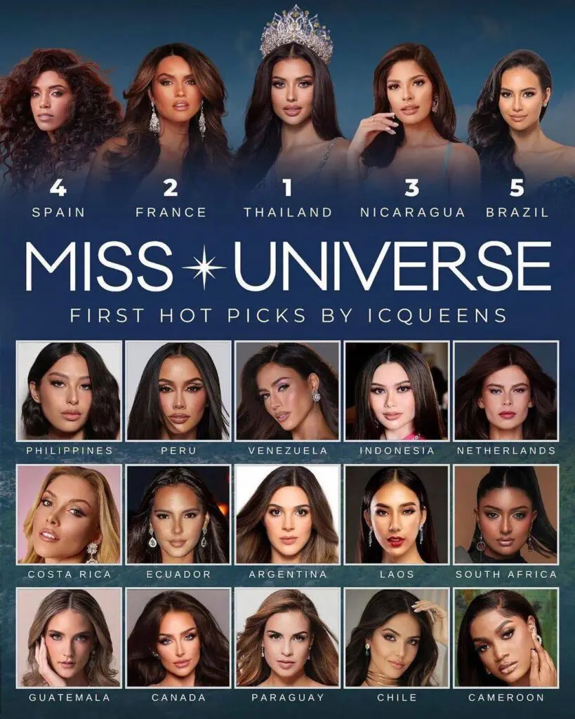 Ella será la ganadora del Miss Universo 2023, según los missólogos