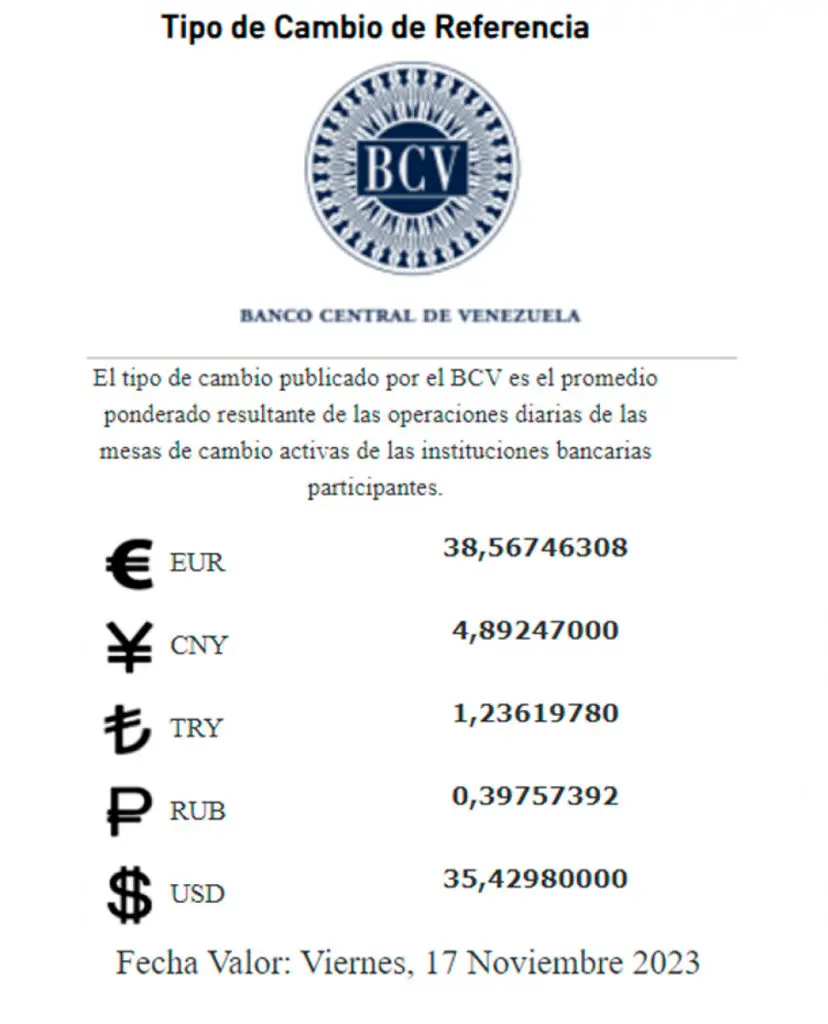 Precio Dólar Paralelo y Dólar BCV en Venezuela 17 de noviembre de 2023