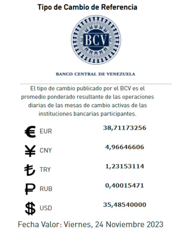 Precio Dólar Paralelo y Dólar BCV en Venezuela 24 de noviembre de 2023