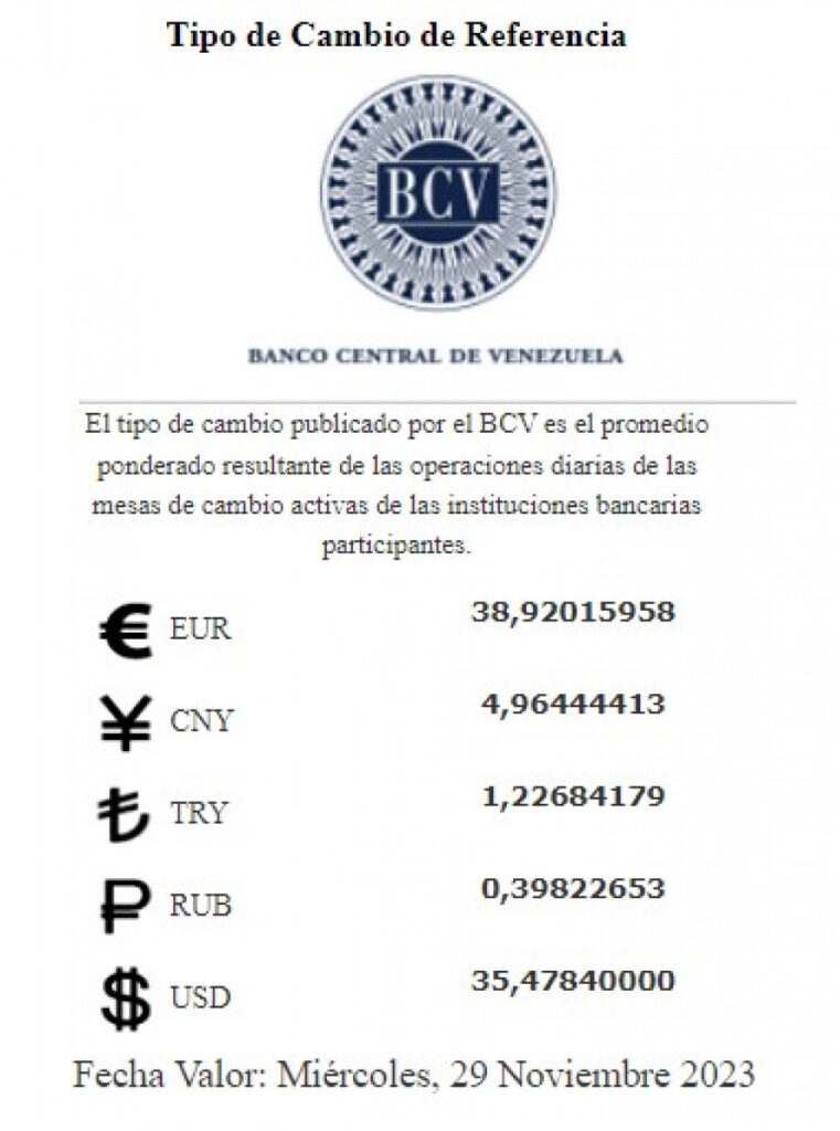 Precio Dólar Paralelo y Dólar BCV en Venezuela 29 de noviembre de 2023