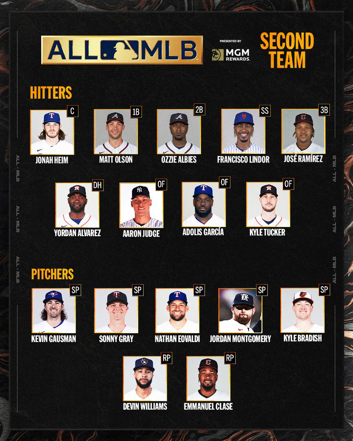 El único dominicano en el primer equipo All MLB 2023