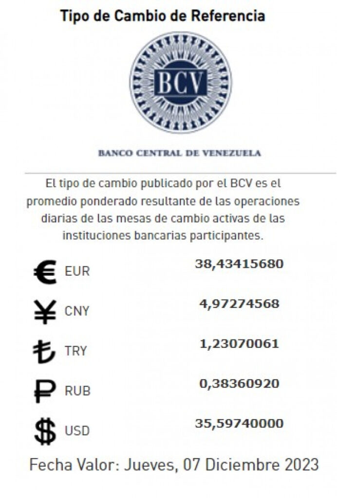 Precio Dólar Paralelo y Dólar BCV en Venezuela 7 de diciembre de 2023