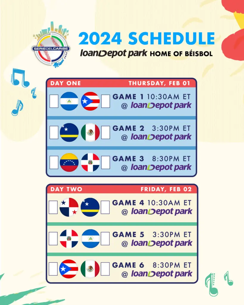 Calendario Serie del Caribe Miami 2024: Venezuela y Dominicana inauguran
