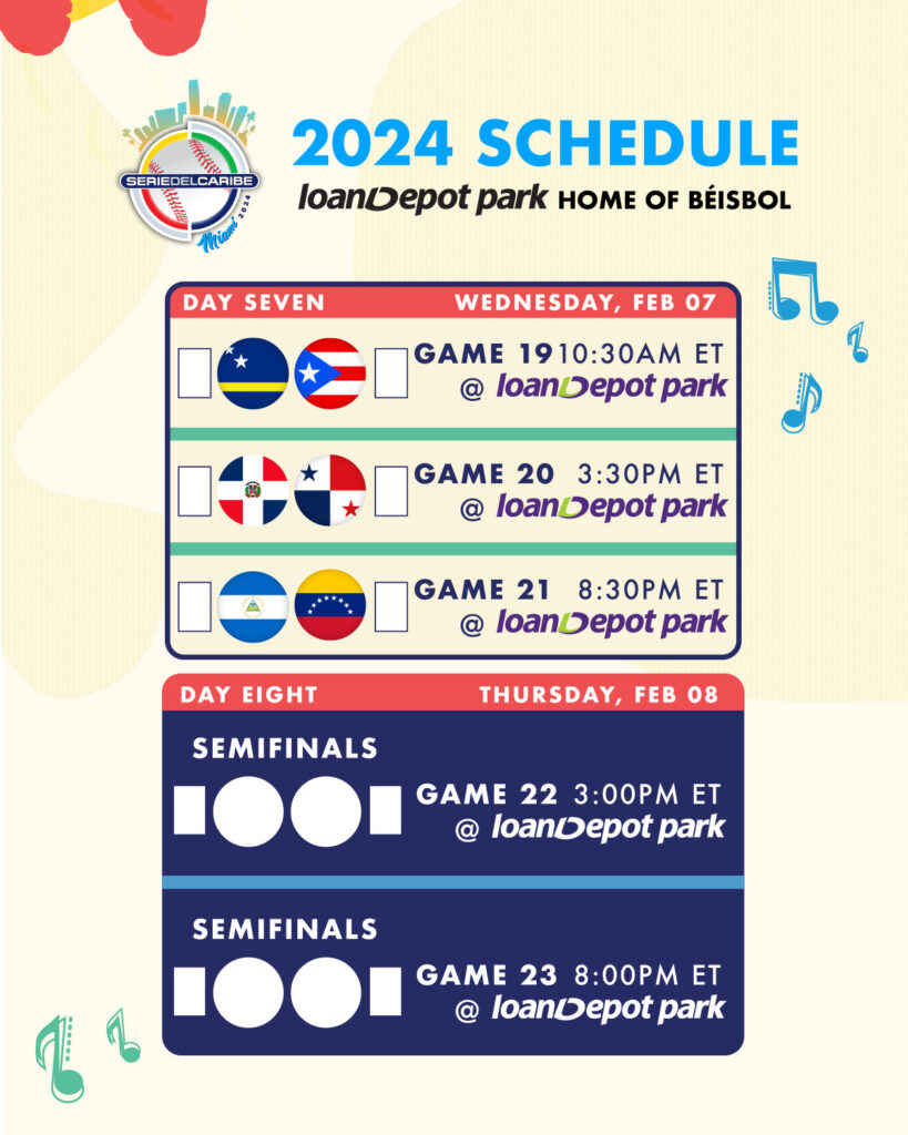 Calendario Serie del Caribe Miami 2024: Venezuela y Dominicana inauguran