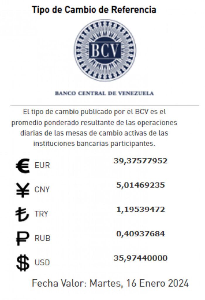 Precio Dólar Paralelo y Dólar BCV en Venezuela 16 de enero de 2024