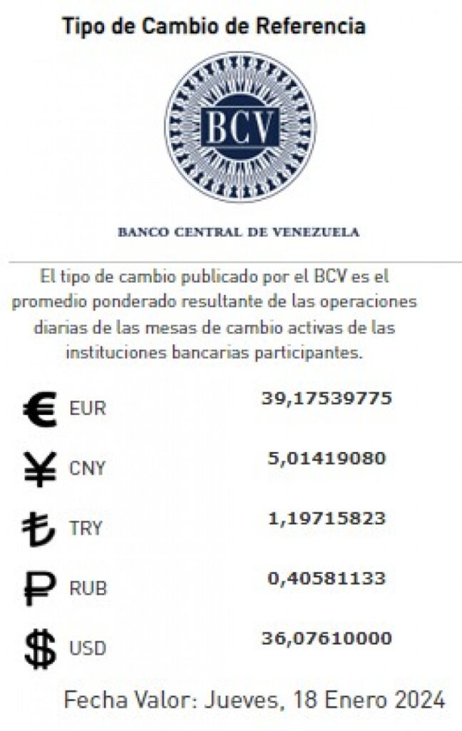 Precio Dólar Paralelo y Dólar BCV en Venezuela 18 de enero de 2024