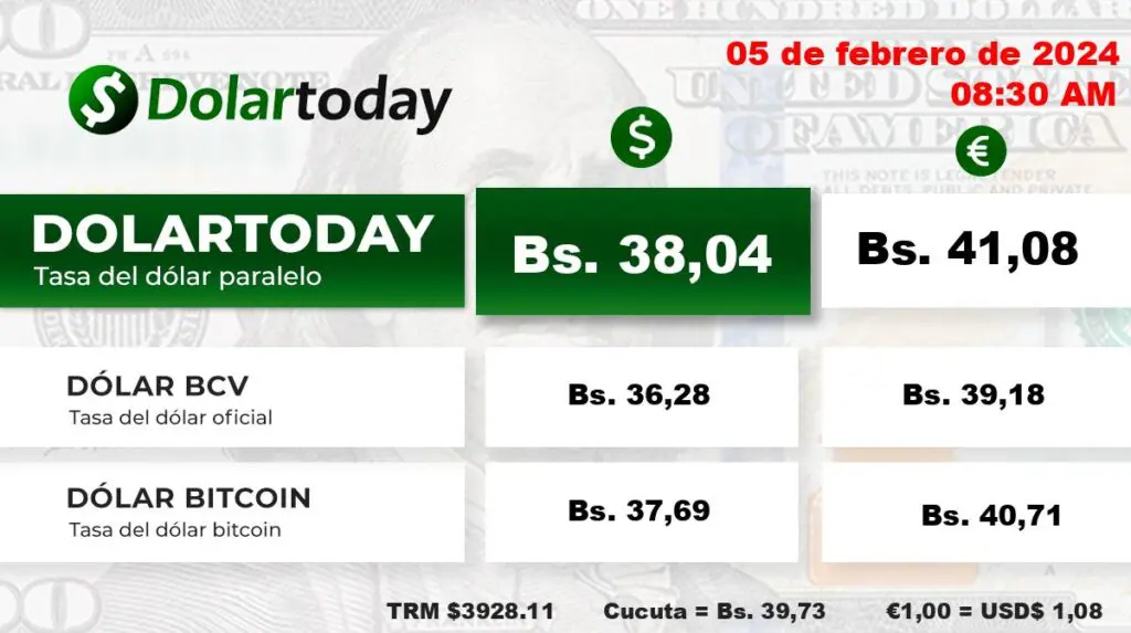 Precio Dólar Paralelo y Dólar BCV en Venezuela 5 de febrero de 2024