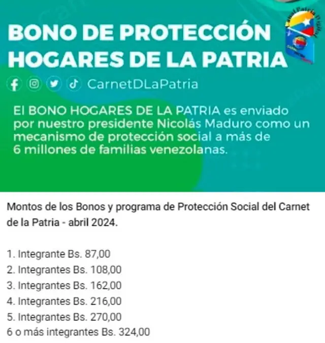Hogares de la Patria abril 2024 REGÍSTRATE y recibe el NUEVO PAGO