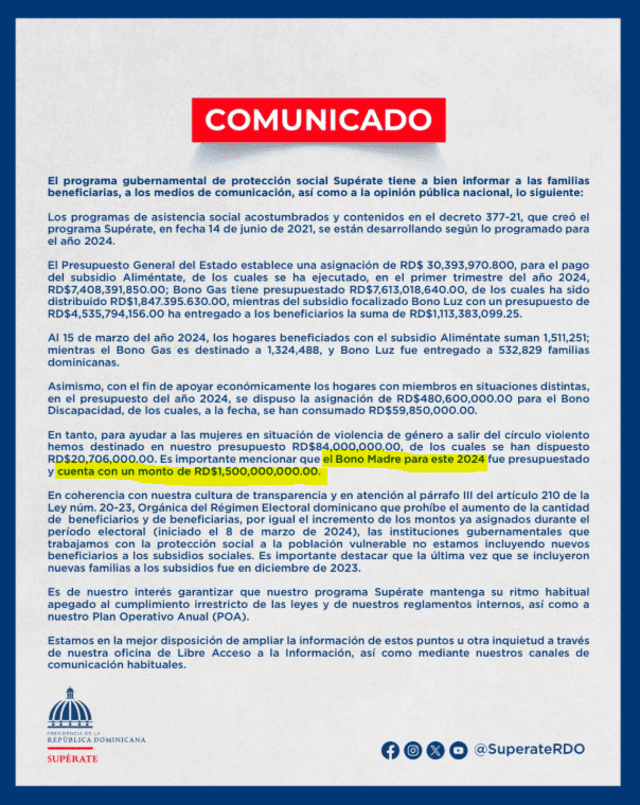 Bono Madre 2024 cuándo se hará el PAGO en República Dominicana