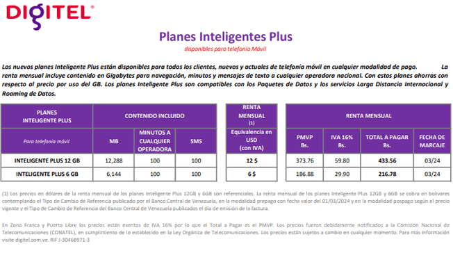 Planes de Digitel 2024 NUEVAS tarifas de telefonía móvil y paquetes