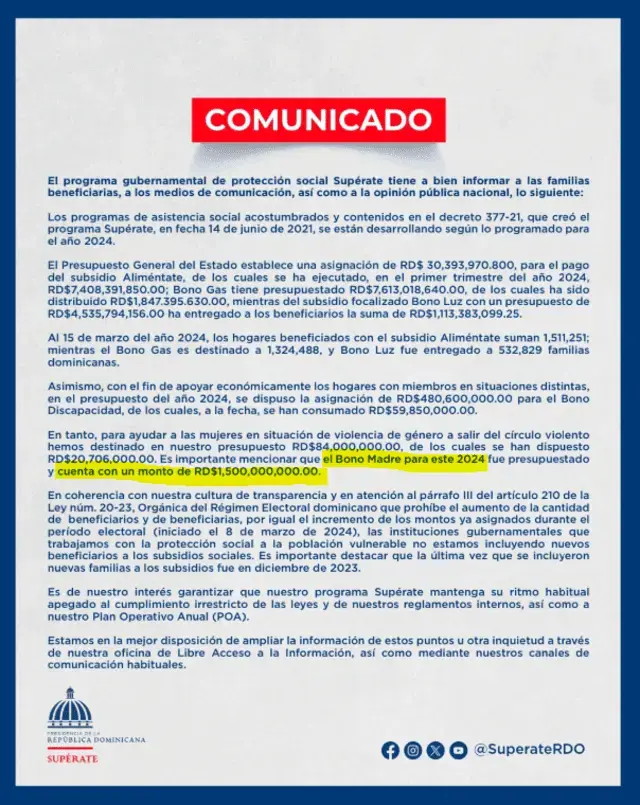 Bono $1.500 REQUISITOS para cobrar apoyo confirmado por Supérate