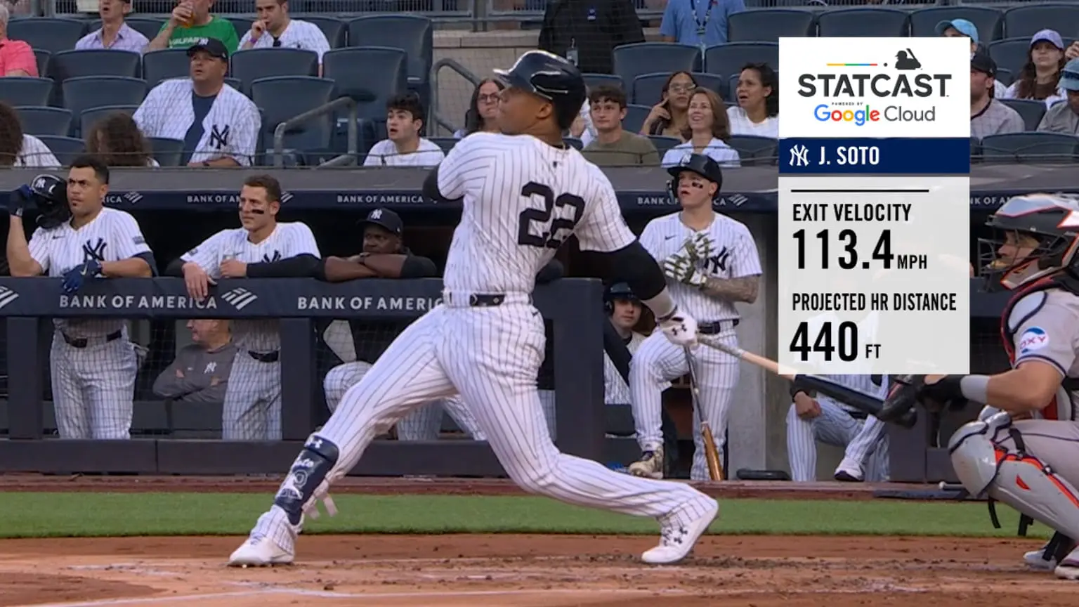 Juan Soto deslumbró en la jornada del miércoles con un cuadrangular de 440 pies