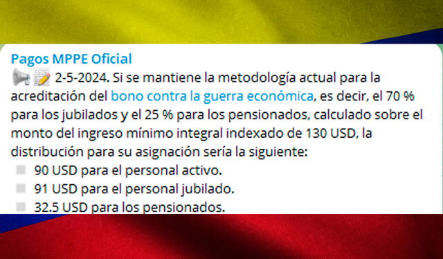 Así queda el Bono de Guerra para trabajadores, jubilados y pensionados