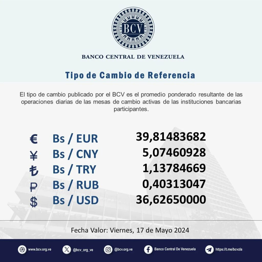 Precio Dólar Paralelo y Dólar BCV en Venezuela 17 de Mayo de 2024