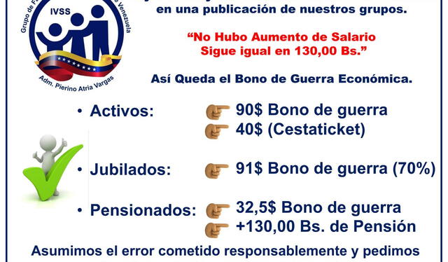 Pensión Amor Mayor, 31 de mayo 2024 NUEVA lista de pensionados 2