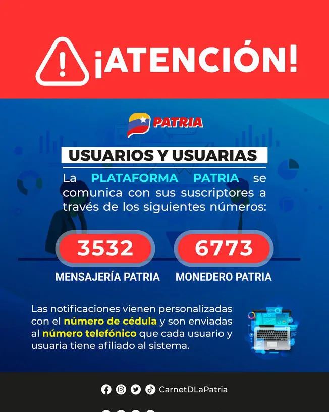 ¿Cómo enviar MENSAJE al 3532 para recibir los BONOS de junio?