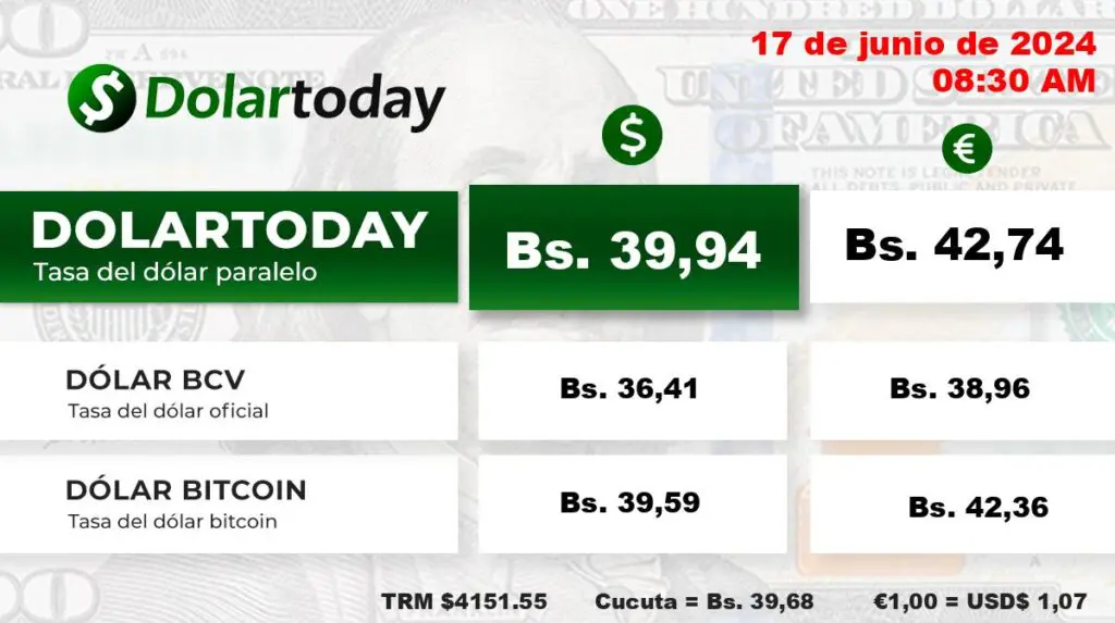Precio Dólar Paralelo y Dólar BCV en Venezuela 17 de junio de 2024