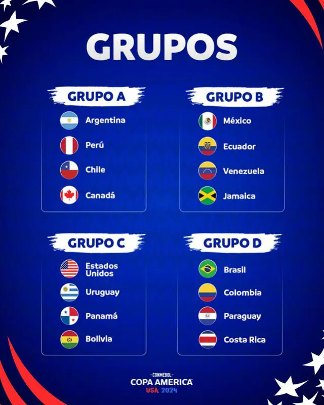 Copa América 2024: calendario y dónde ver en República Dominicana