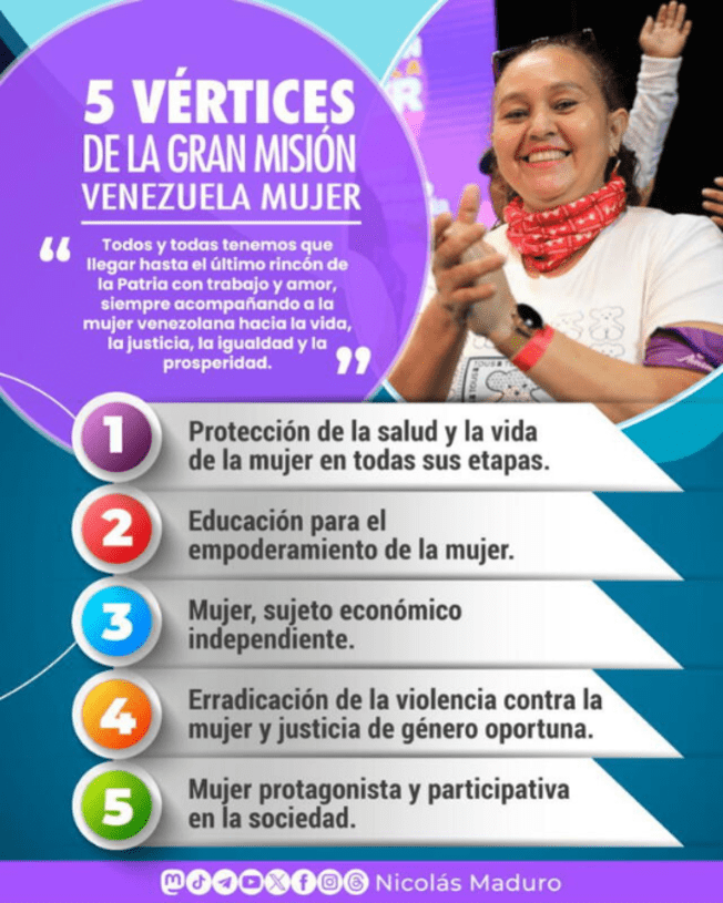 Regístrate en CrediMujer con SOLO 3 pasos y COBRA en junio