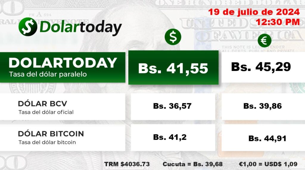 Precio Dólar Paralelo y Dólar BCV en Venezuela 20 de julio de 2024