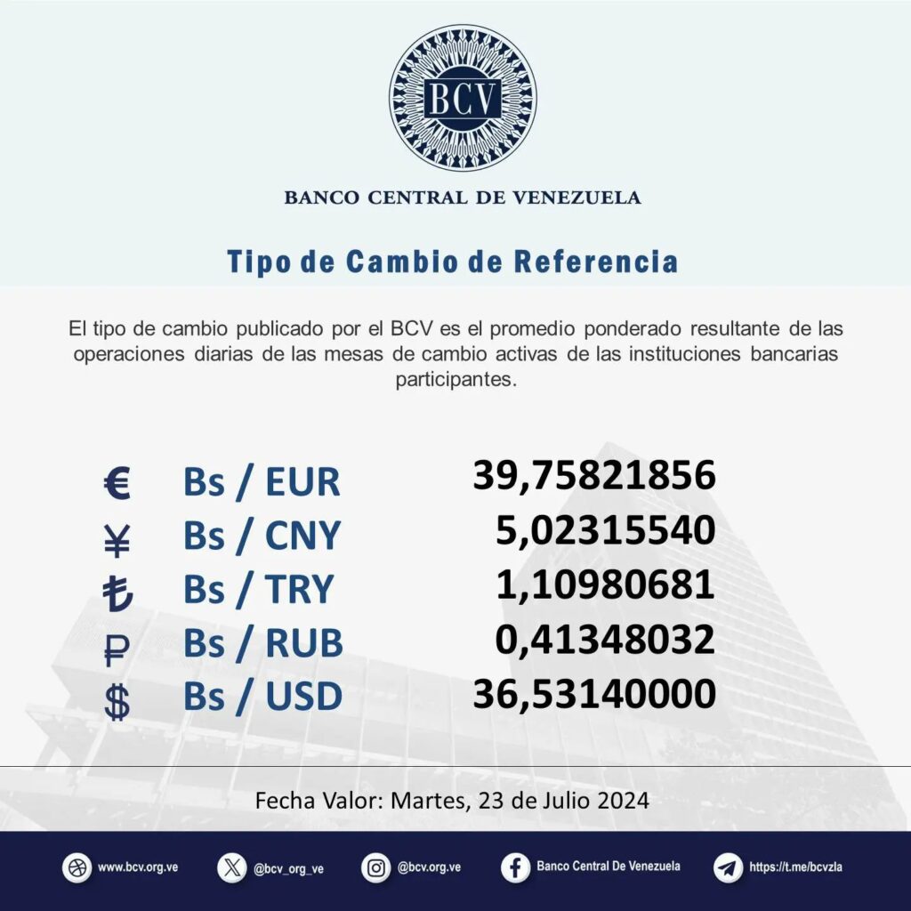 Precio Dólar Paralelo y Dólar BCV en Venezuela 23 de julio de 2024