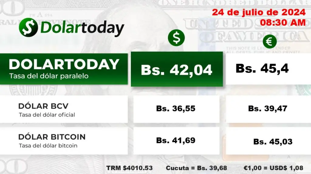 Precio Dólar Paralelo y Dólar BCV en Venezuela 24 de julio de 2024