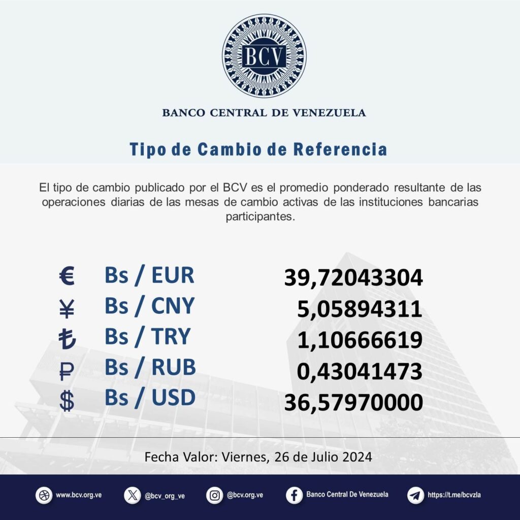 Precio Dólar Paralelo y Dólar BCV en Venezuela 26 de julio de 2024