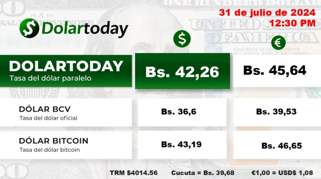 Precio Dólar Paralelo y Dólar BCV en Venezuela 31 de julio de 2024