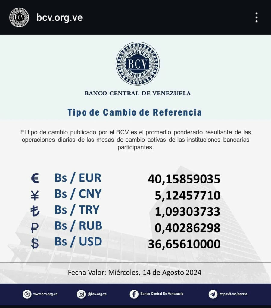 Precio Dólar Paralelo y Dólar BCV en Venezuela 14 de agosto de 2024