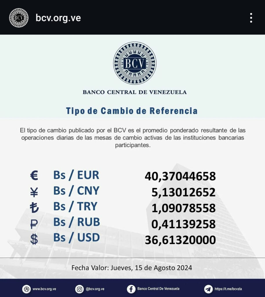 Precio Dólar Paralelo y Dólar BCV en Venezuela 15 de agosto de 2024