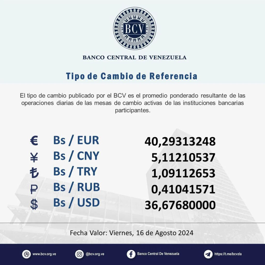 Precio Dólar Paralelo y Dólar BCV en Venezuela 16 de agosto de 2024